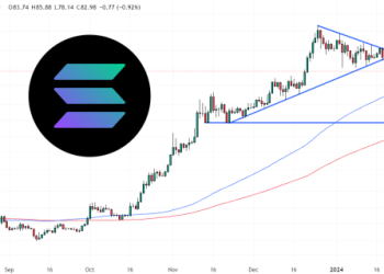 Solana Price Prediction as SOL Falls 8.9% in 24 Hours – Bigger Sell-Off Coming?