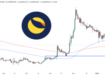 Terra Luna Classic Price Prediction as Community Burns 700 Million LUNC – A Turnaround in Sight?