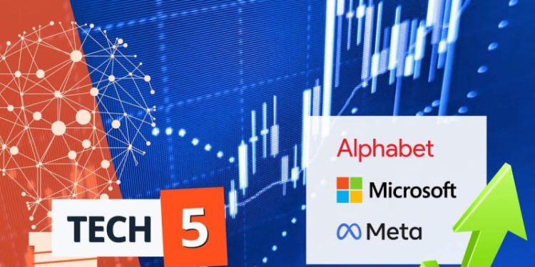 ​Tech 5: Alphabet, Meta and Microsoft Close at All-time Highs, Terraform Files for Bankruptcy