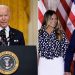 Biden taunts Trump by invoking former first lady’s ‘Be Best’ anti-bullying campaign