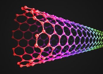 What is Synthetic Graphite? (Updated 2024)