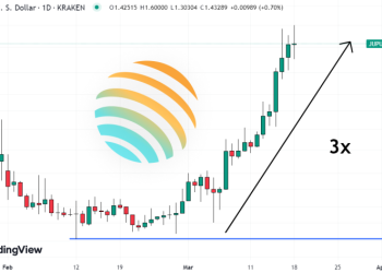 Is It Too Late to Buy Jupiter? JUP Price Tops Charts, Eco-Friendly Bitcoin Rival Secures $5.9M