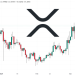 XRP Investors Pivot to Fresh ICO in Search of 1000% ROI Tokens
