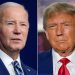 Partisans are equally likely to say the other candidate is ‘too corrupt’