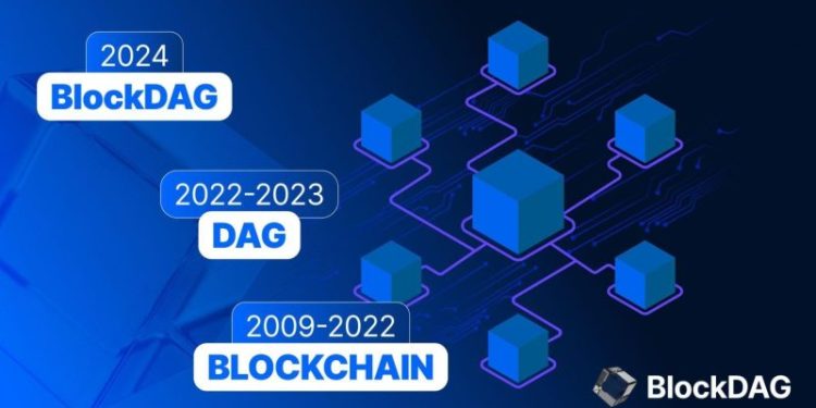 DAGPaper V2 Unveils: Develop Meme Coins on BlockDAG Ecosystem, Promising 30,000x Potential Amid Ethereum Price Recovery and BNB Insights