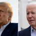 Trump rakes in hefty March fundraising haul as campaign aims to close cash gap with Biden