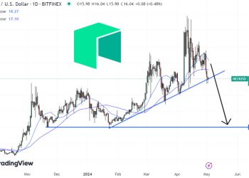 Neo Price Prediction as NEO Token Slips 2.3% Despite Market Rebound – Can NEO Reach $20?