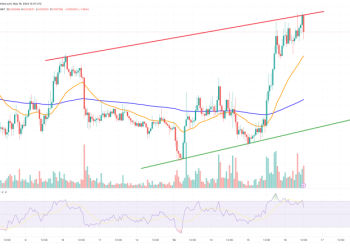 Jasmy Coin Price Prediction as JASMY Rockets Up 12% – Are Whales Buying?