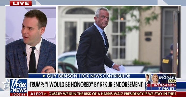 David Marcus: Meet the RFK Jr voters who could cause an earthquake in the 2024 election