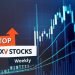 5 Top Weekly TSXV Stocks: Gold Stocks Lead the Way as Turmoil Rocks Markets