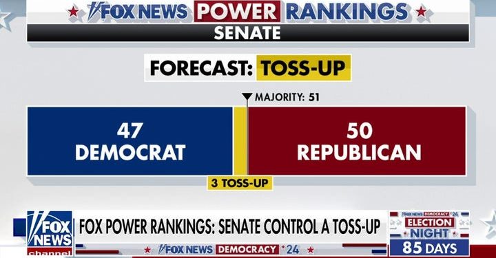 Bold prediction: What the Senate GOP campaign chair says about winning back the majority