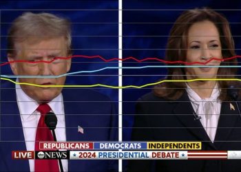 Heritage flips script on fired director of Project 2025 after ‘disconcerting’ revelations surface