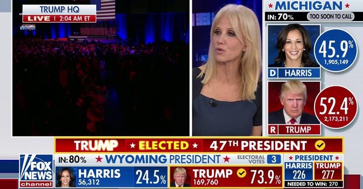 Trump White House victory called ‘the greatest political comeback in American history’