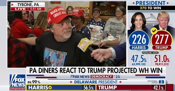 Morning Glory: Trump won—what a relief