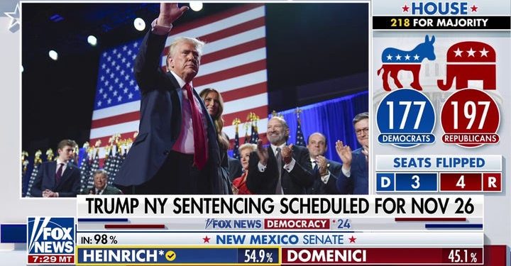 Bill Barr: Prosecutors should ‘do the right thing’ and dismiss Trump cases: ‘Respect the people’s decision’