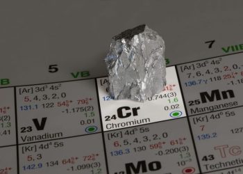 How to Invest in Chromium Stocks